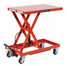 新品在庫処分品足踏式テーブルリフト/GLH-250HLシリーズ