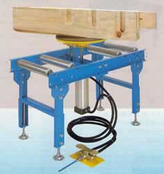 エアー昇降式作業ターンテーブルローラーユニットM2288RSA-400MT