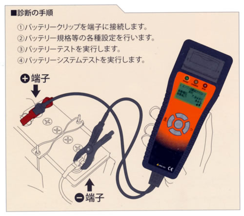 バッテリーチェッカー M405k 9646s 測定 包装 物流 専門