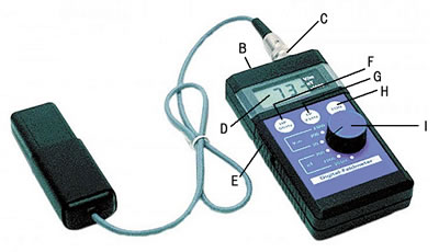 電磁波測定フィールドメーター/M65FM-6TA/測定/包装/物流/専門
