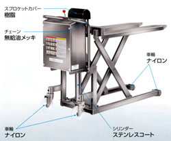 XeXdt^[(XLbhpbgp)/MC30V50NSSE-HL-SUS