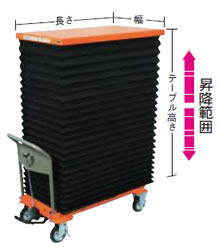 ジャバラ付油圧ハンドリフター台車/M227LF-S150J