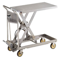 足踏式ステンレス油圧ハンドリフター/M227LF-S150SUS-ALT