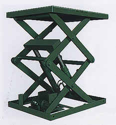 電動油圧シリンダーテーブルリフト(2段式)MC302AX100AP-BS