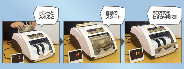 デジタル紙幣枚数計数機M1080PN-4TS