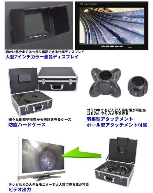 先端22φ20M配管用内視鏡M1080RH22-20M