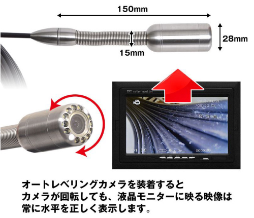 先端22φ20M配管用内視鏡M1080RH22-20M