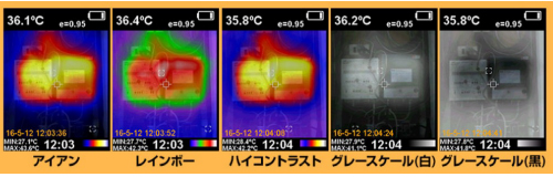 携帯小型サーモグラフィ放射温度計M1080THA-300S