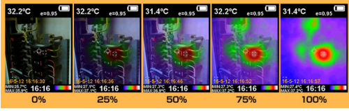 携帯小型サーモグラフィ放射温度計M1080THA-300S