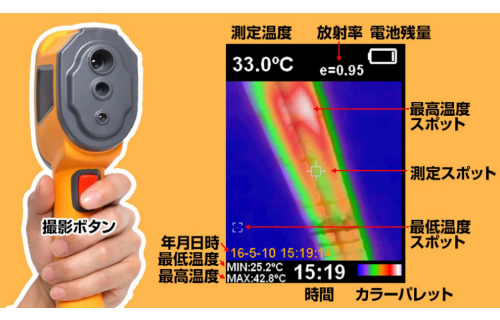 携帯小型サーモグラフィ放射温度計M1080THA-300S