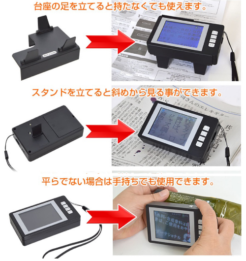 電子拡大ルーペM1080TMG-15S