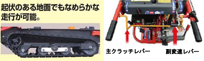 小型歩行クローラー車（手動ダンプタイプ）M2554SW-3NK 