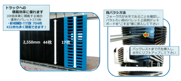 軽量ネスティングプラパレットM1409NES-1111EN
