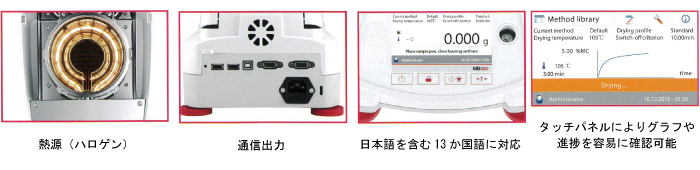 ハロゲン水分計M1450B-120