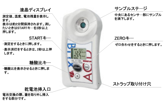 リンゴ様確認 Amazon | uxcell マニホールド絶対圧センサー MAPセンサー 32316