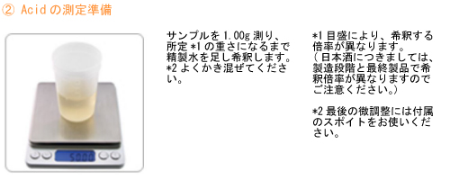 ポケット糖度酸度計キット（ブルーベリー用）M16BX-ACID-7A