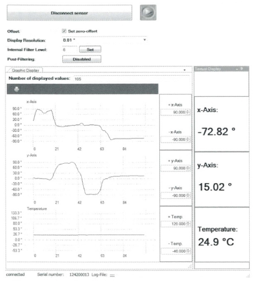 2軸傾斜角度センサーUSBデジタル出力M193G-90USB 