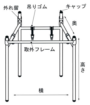 折り畳み式フレコンスタンド/M1986F-01A/測定/包装/物流/専門