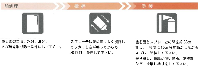 常温亜鉛メッキスプレーM2167R-531M