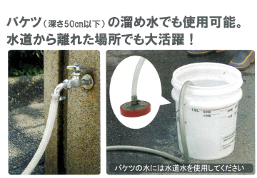 エンジン式高圧洗浄機(ハイパワー)M2214ES-261H