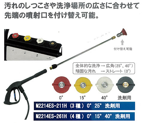 エンジン式高圧洗浄機(ハイパワー)M2214ES-261H