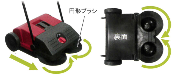小型スイーパー掃除機M2214SPW-766H