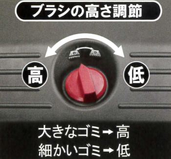 小型スイーパー掃除機M2214SPW-766H