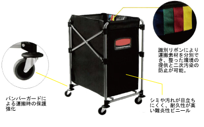 多目的折畳回収カートM2475R-1881749R