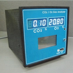 培養計測用排気ガスCO2/O2分析計M2527G-1021A