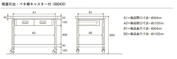 アジャスト付ステンレス作業台（両面引出・ベタ棚）M2554SW-3NK 