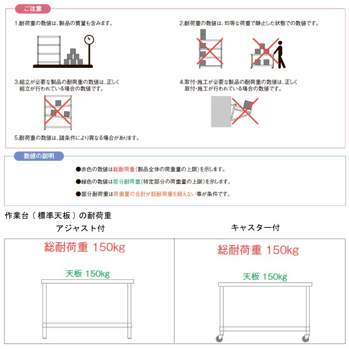 アジャスト付ステンレス作業台（両面引出・H枠）M253DWH-09075SK 