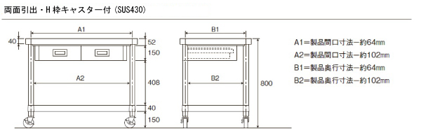 アジャスト付ステンレス作業台（両面引出・四方枠）M253DWZ-09075SK 