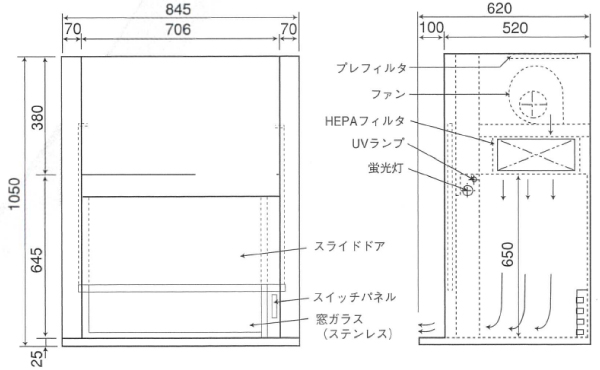 卓上小型クリーンベンチM2593S-8562T