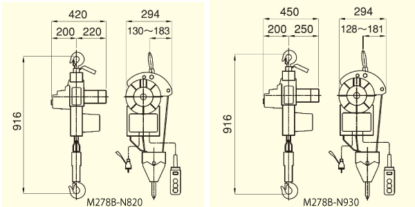 小型電動二本掛けロープホイストM278B-N820T