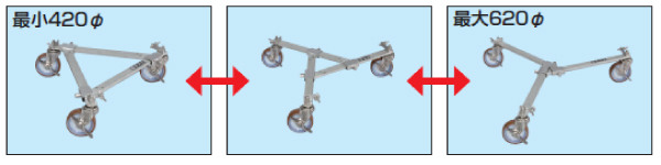 ステンレス伸縮ドラムペール台車耐荷重170KgM350DRSUS-170KG