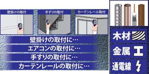 デジタル壁裏金属木材探知センサーM474BS-9763S