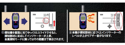 デジタル壁裏金属木材探知センサーM474BS-9763S