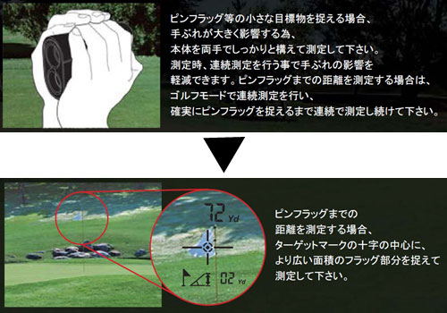 デジタルレーザー距離計角度高さ測定機能付M474S-711RS