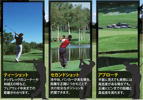 デジタルレーザー距離計角度高さ測定機能付M474S-711RS