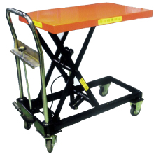 油圧ハンドリフターMB25K-150KG