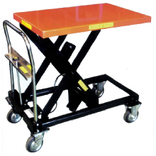 油圧ハンドリフターMB25K-150KG