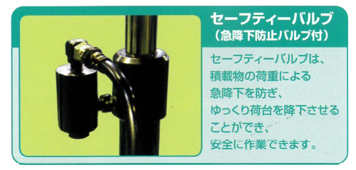 油圧ハンドリフターMB25K-150KG