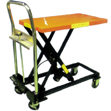 油圧ハンドリフターMB25K-150KG