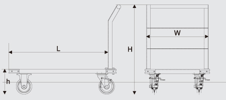 ステンレス片袖台車MB25SUS-139BSK