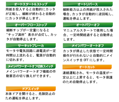 スリム型シュレッダーMC42GX-C4233DSS