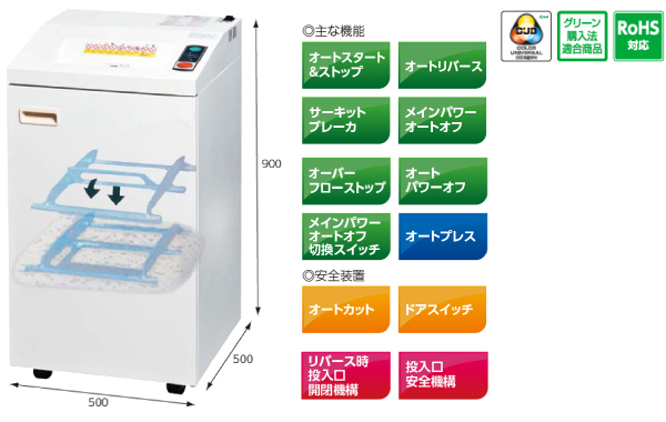 プレス機能付きシュレッダーMC42GX-C4235GPS