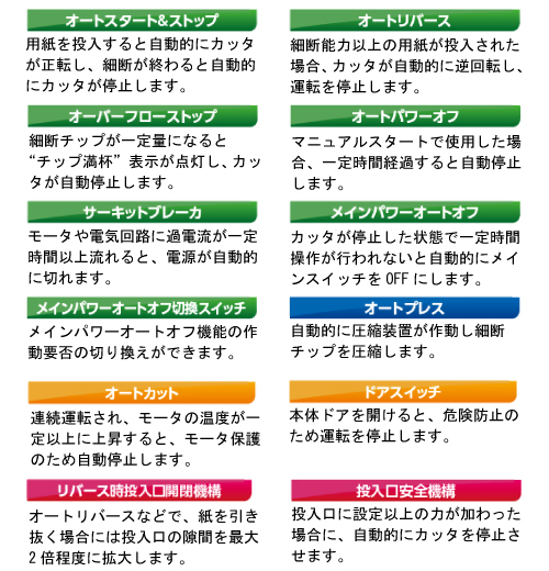 プレス機能付きシュレッダーMC42GX-C4235GPS