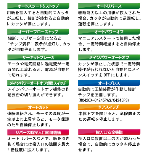 プレス機能付きシュレッダーMC42GX-C4245PAS