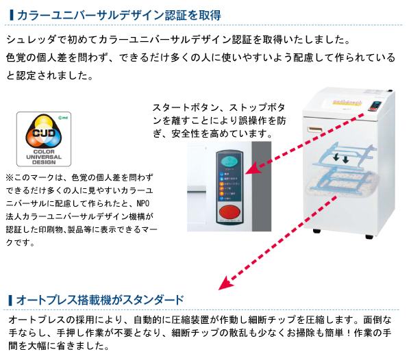 プレス機能付きシュレッダーMC42GX-C4245PAS
