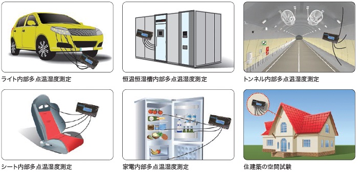温湿度16chマルチレコーダーMC58TDL-16S
